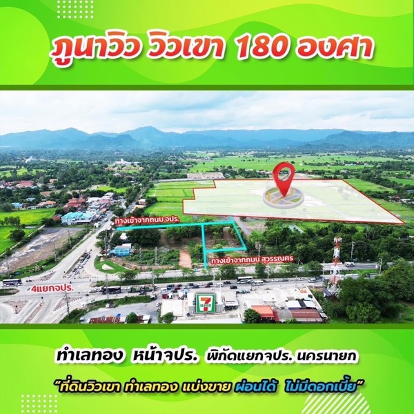 “ชีวิตคุณภาพ-เริ่มต้น-ด้วยที่ดินที่มี-ศักยภาพ“