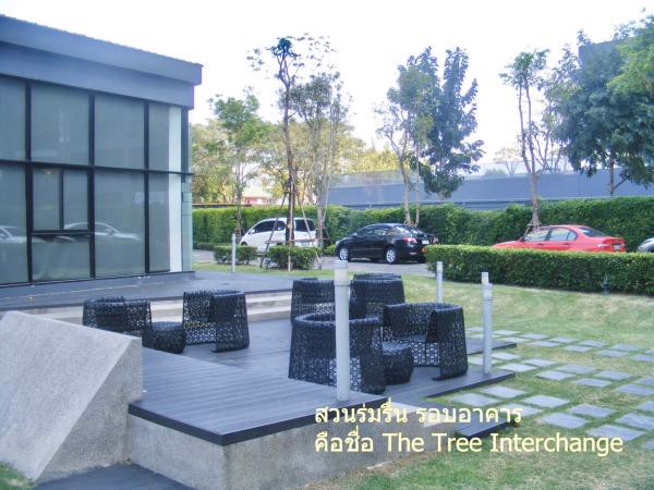 ขายคอนโด-เดอะ-ทรี-อินเตอร์เชนจ์-พื้นที่ห้อง-35ตรม-ใกล้-bts