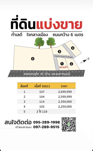 โอกาสซื้อที่ดินเปล่า-ทำเลกลางใจเมือง-มาถึงแล้ว
