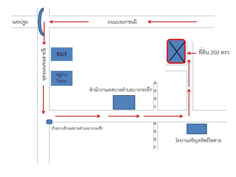 ขายที่ดินเปล่า-200-ตรว-บางกระทึก