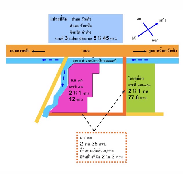 ขายที่ดินลำปาง-3-แปลงรวม5-ไร่-ห่างจากอุทยานน้ำตกวังเเก้วประมาณ-10-นาที-โดยรถยนต์-