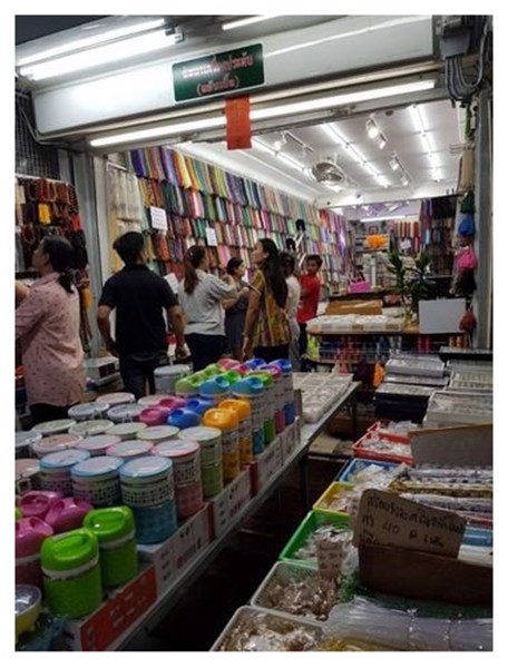 ให้เช่าตึกแถว-2คูหา-2ชั้น112-ตารางเมตร-อยู่บนถนนมังกร-แหล่งธุรกิจ-กลางสำเพ็ง-400000-บาท