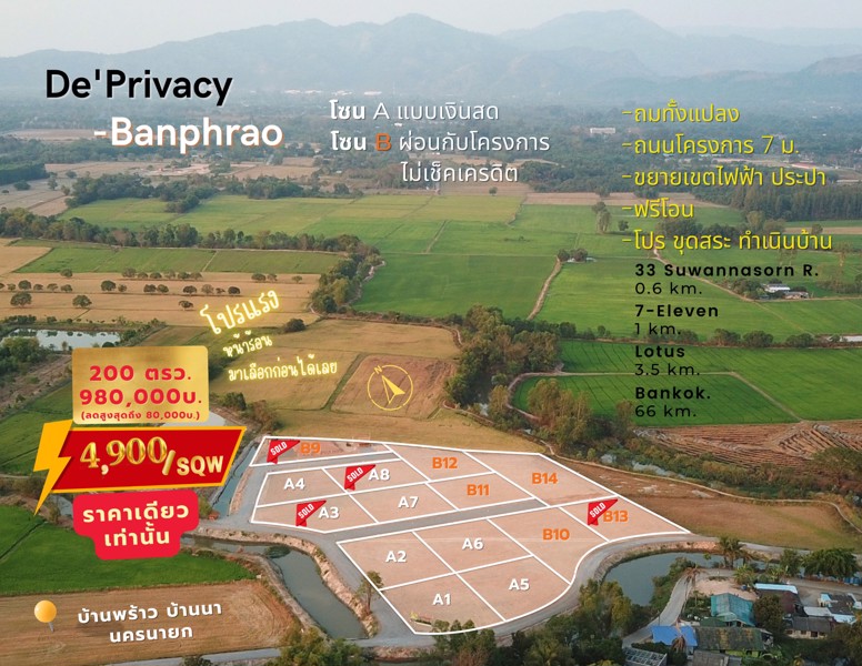 de'privacy-banphrao-เดอไพรเวซี่-บ้านพร้าว
