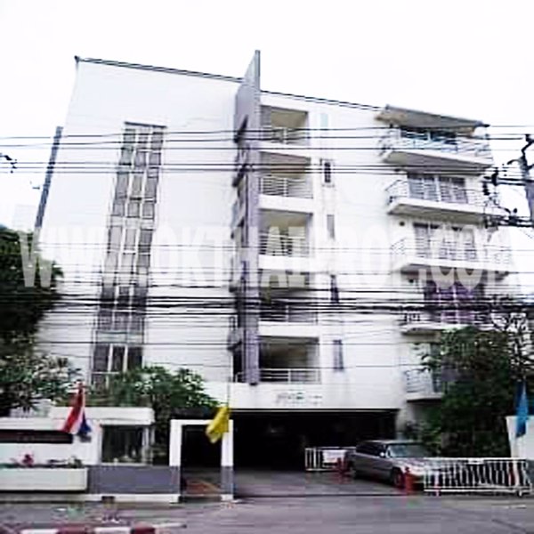 3467-คอนโด-บ้านร่มไม้-ถสนามบินน้ำ-เมืองนนทบุรี