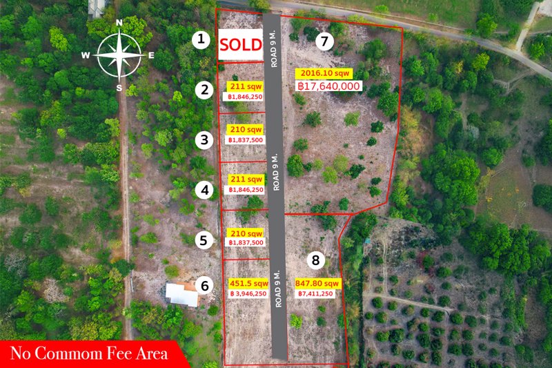 ที่ดิน-น้ำแพร่-อำเภอหางดง-เชียงใหม่-ราคา-8750-บาท-ตรว