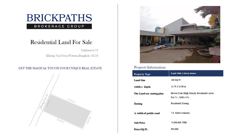 ขายที่ดินพร้อมสิ่งปลูกสร้าง-ซอยแสงเงิน-ทองหล่อ-25-สุขุมวิท-55