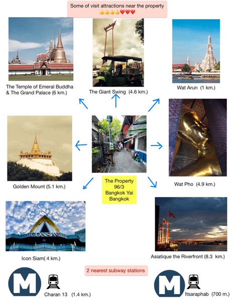 ขายที่ดินขนาด-46-ตรวพร้อมบ้านไม้เก่าตามสภาพ