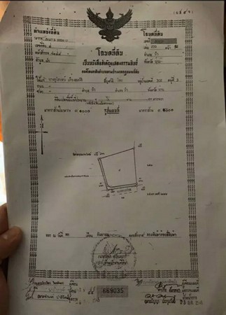 ขายที่ดิน-เหมาะสำหรับทำสิ่งปลูกสร้างที่อยู่อาศัย-ใกล้แหล่งชุมชน-จน่าน