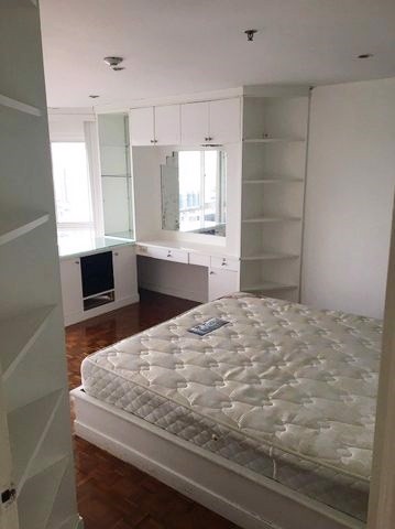 ด่วนให้เช่า-45000-คอนโด-สุขุมวิท-สวีท-ใกล้-bts-นานา