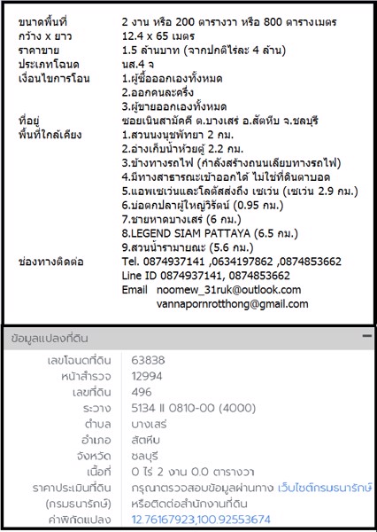ขายที่ดิน-“ใกล้สวนนงนุช”-2-งาน-15-ล้านบาท-ปกติ-ไร่ละ-4-ล้าน-