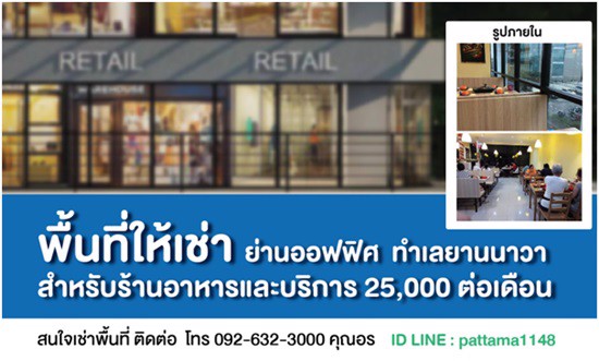 พื้นที่สำนักงานให้เช่า-ทำเลพระราม3-ราคาถูกมาก-25000-บาท-ถนนทรี-นราธิวาส-บางคอแหลม-ใกล้จุดขึ้นลงทา