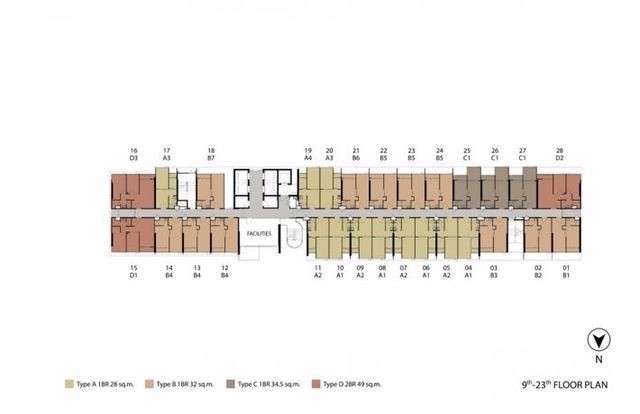 ขายดาวน์คอนโด-niche-pride-taopoon-interchange-ติด-mrt-เตาปูน-owner-post-