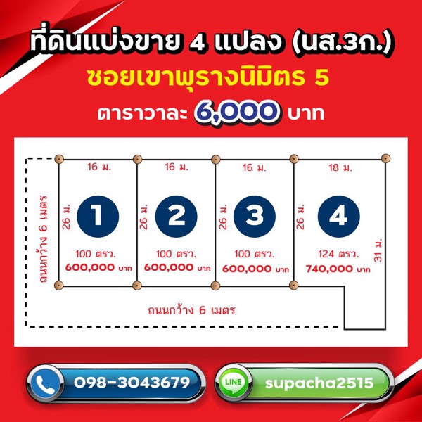 ขายที่ดิน-ตารางวาละ-6000-บาท-4-แปลง-เท่านั้น-อเมือง-จกาญจนบุรี