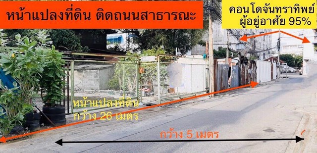 ขาย-ที่ดิน-สี่เหลี่ยมผืนผ้า-เหมาะสำหรับออฟฟิศ-สำนักงาน-ใกล้เซ็นทรัลพระราม-3