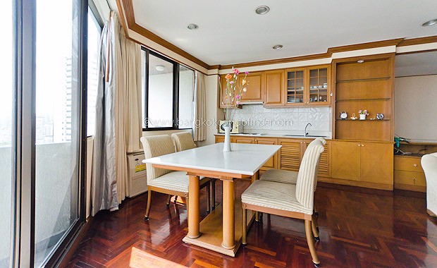 ให้เช่าเลคอเวนิว for rent Lake avenue condo sukhumvit 16 closed to bts asoke.